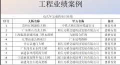 橋梁氣囊式密封系統(tǒng)有口碑的廠家